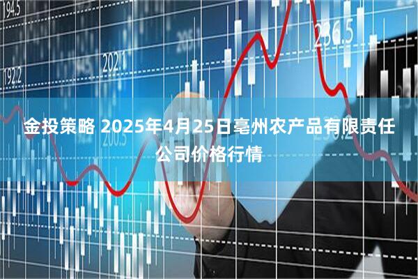 金投策略 2025年4月25日亳州农产品有限责任公司价格行情